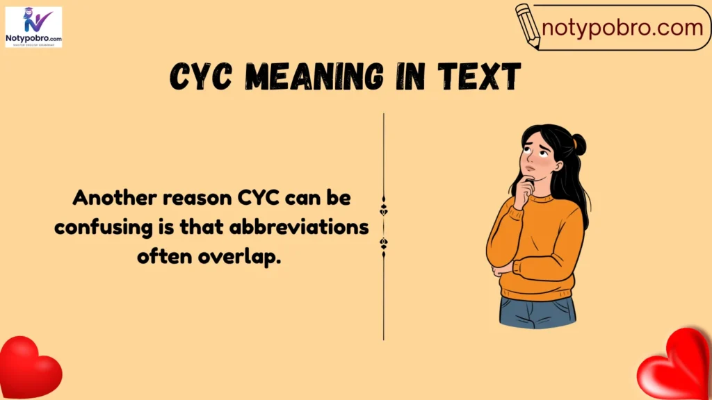 Background of CYC