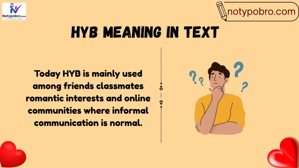 Background of HYB
