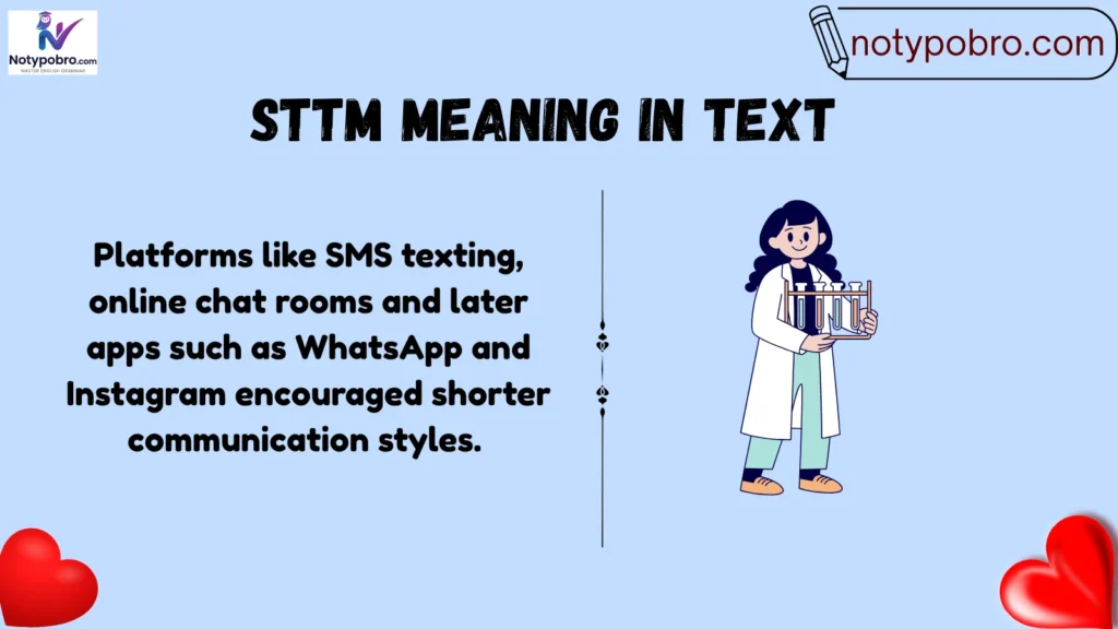 Background of STTM
