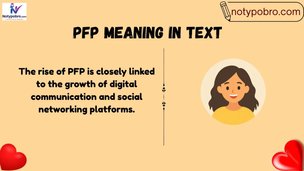 Background of the Term PFP