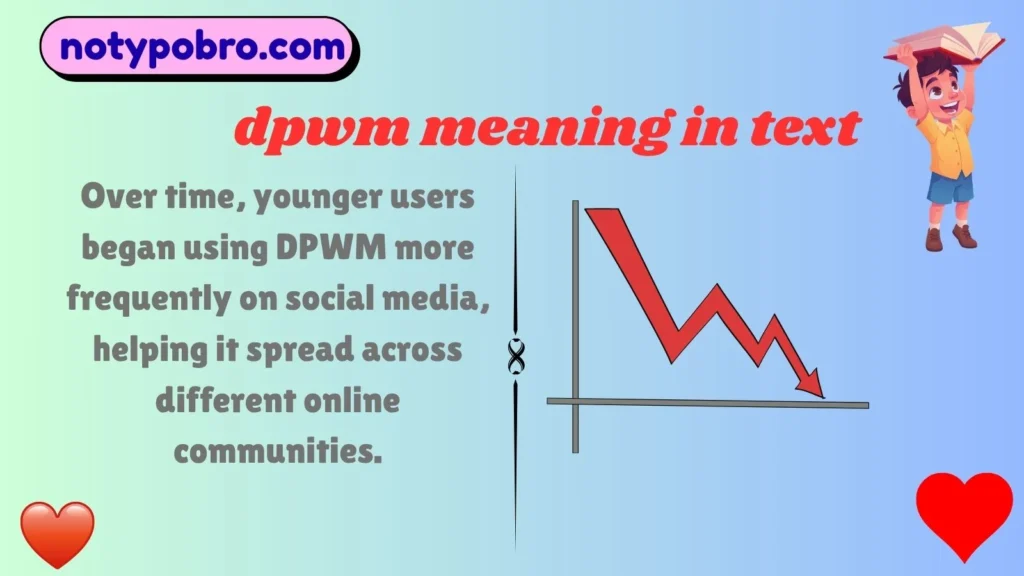 Origin, History & First Known Use of DPWM