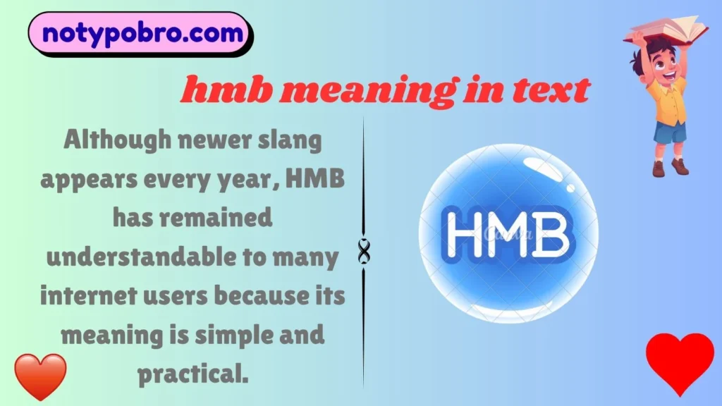 Origin, History & First Known Use of HMB