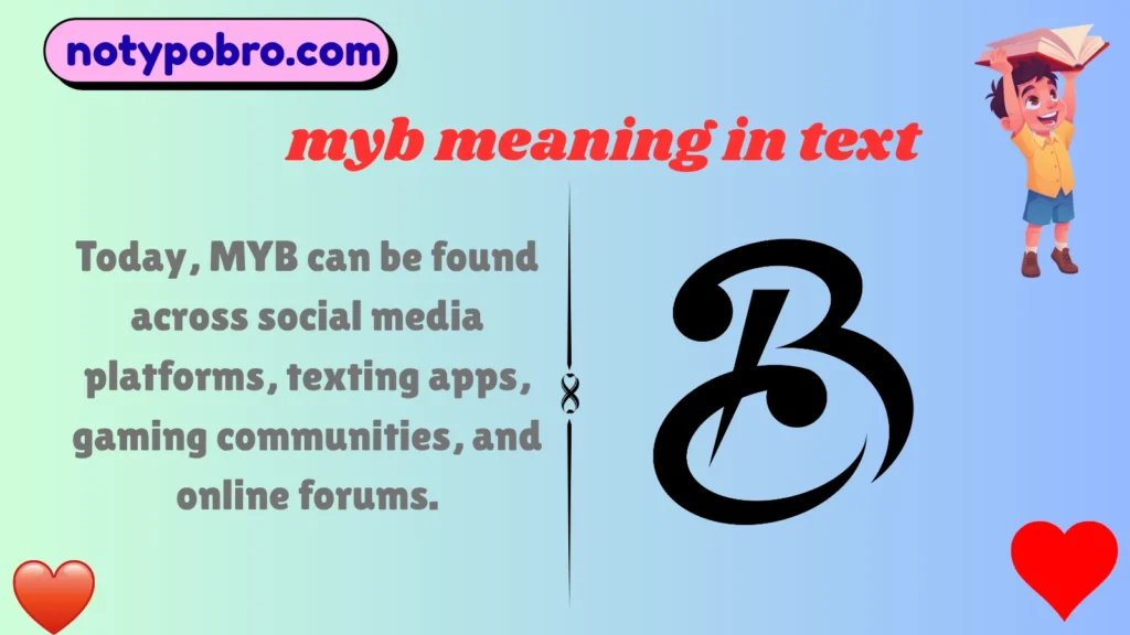 Origin, History & First Known Use of MYB
