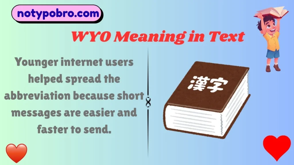 Origin, History & First Known Use of WYO