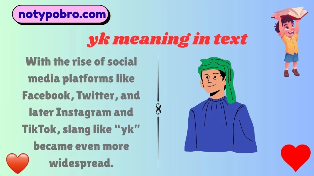 Origin, History & First Known Use of YK