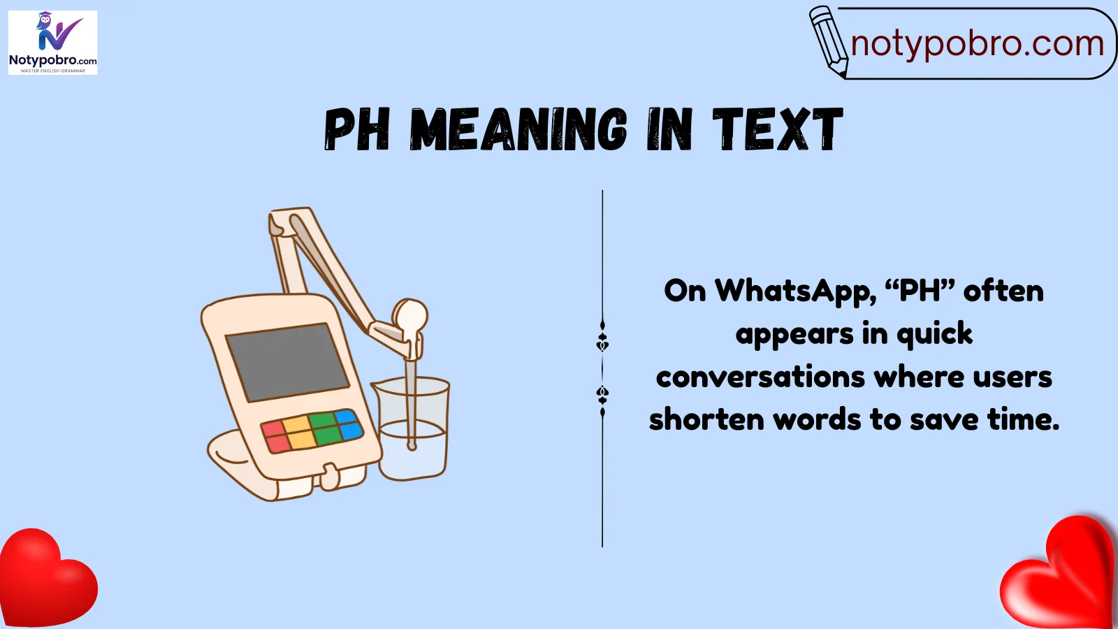 ph meaning in text
