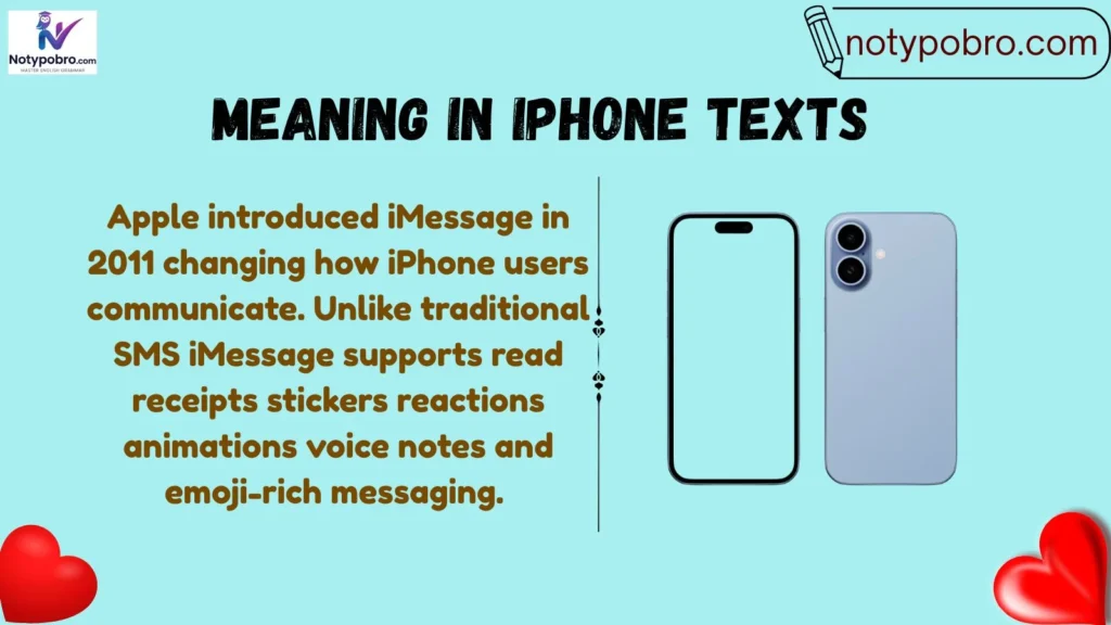 Usage in Different Contexts (Chat, Social Media, Professional Fields)