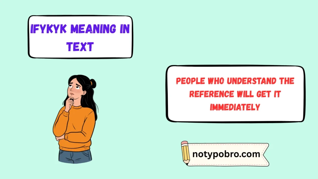 Full Form, Stands For & Short Meaning of IFYKYK