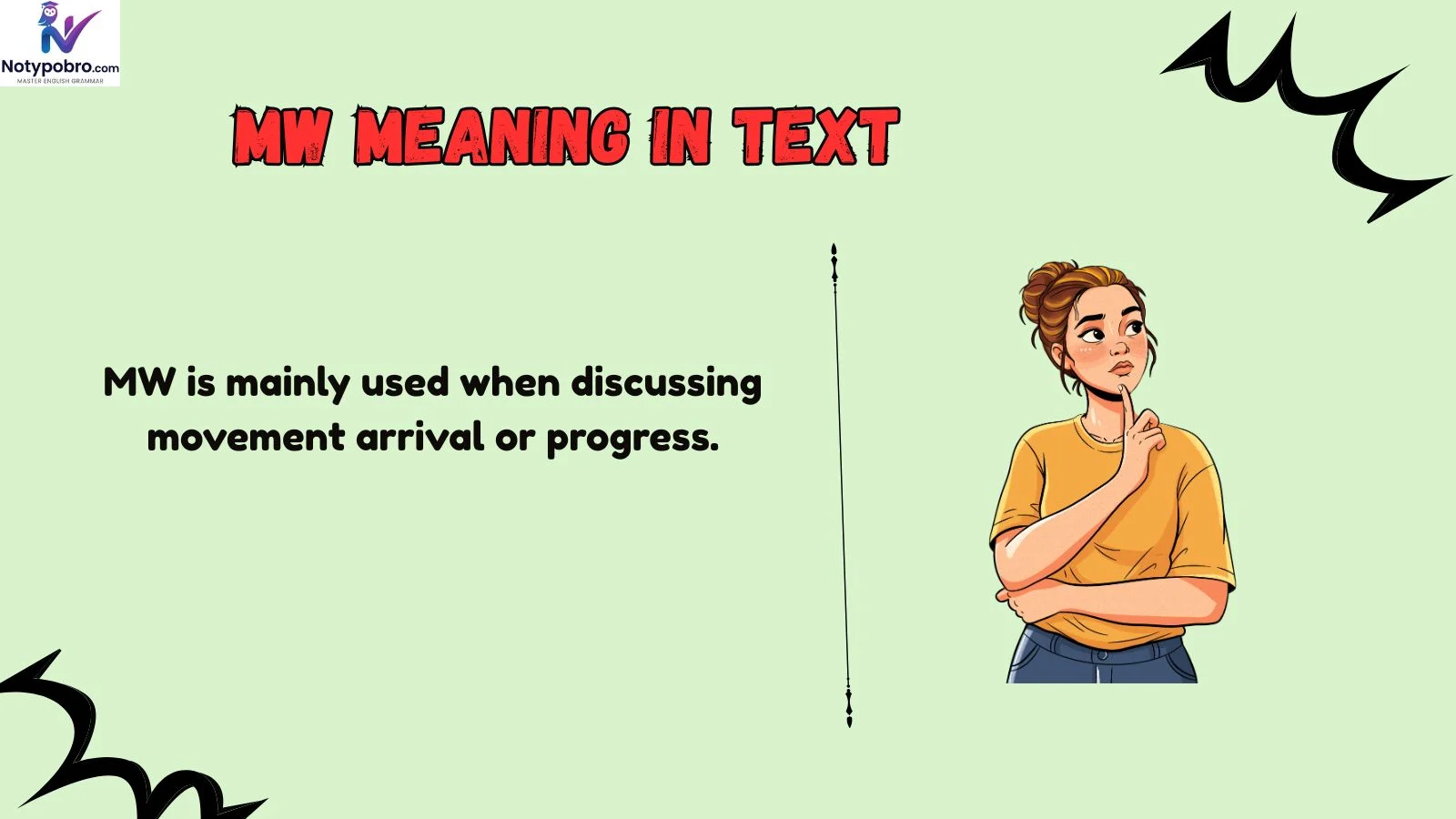mw meaning in text