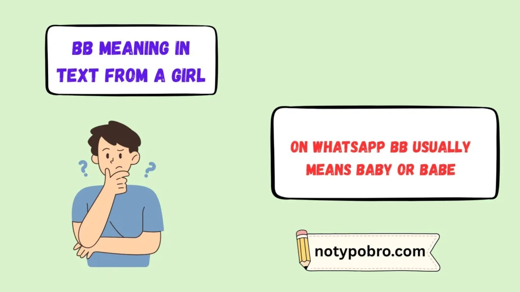 Origin, History & First Known Use of BB